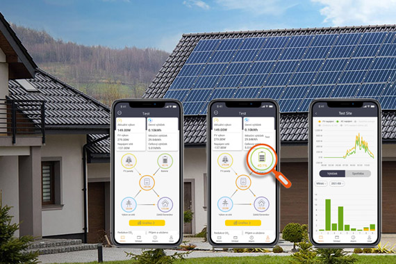 Sunpower technologie